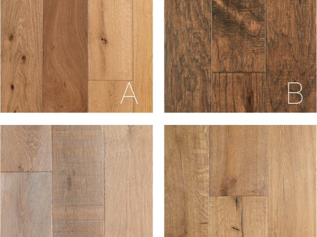 Plankology: The Flooring Process Simplified
